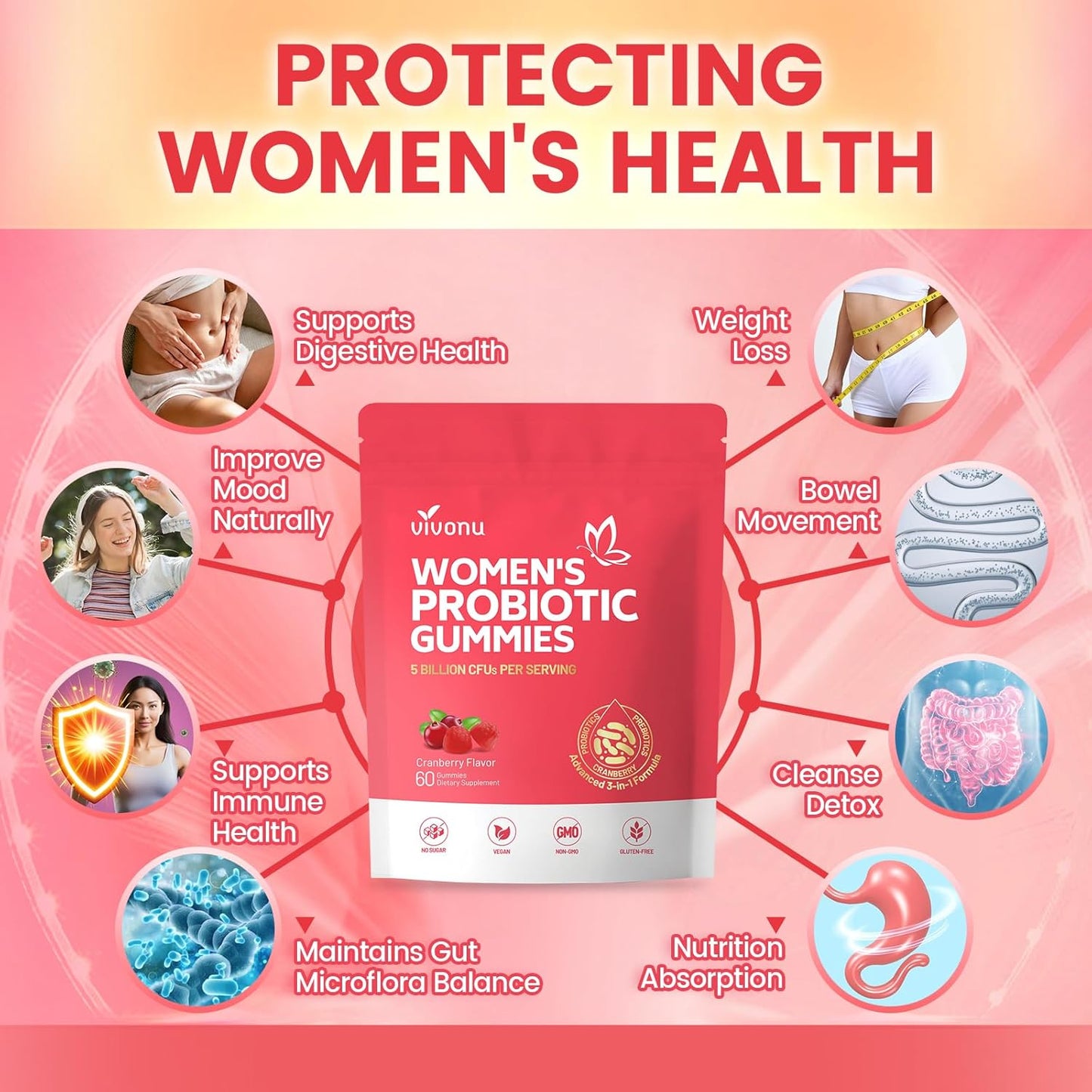Feminine Balance Probiotic Gummies – Vegan & Halal Formula for Yeast & pH Support | with Cranberry, 60 Gummies